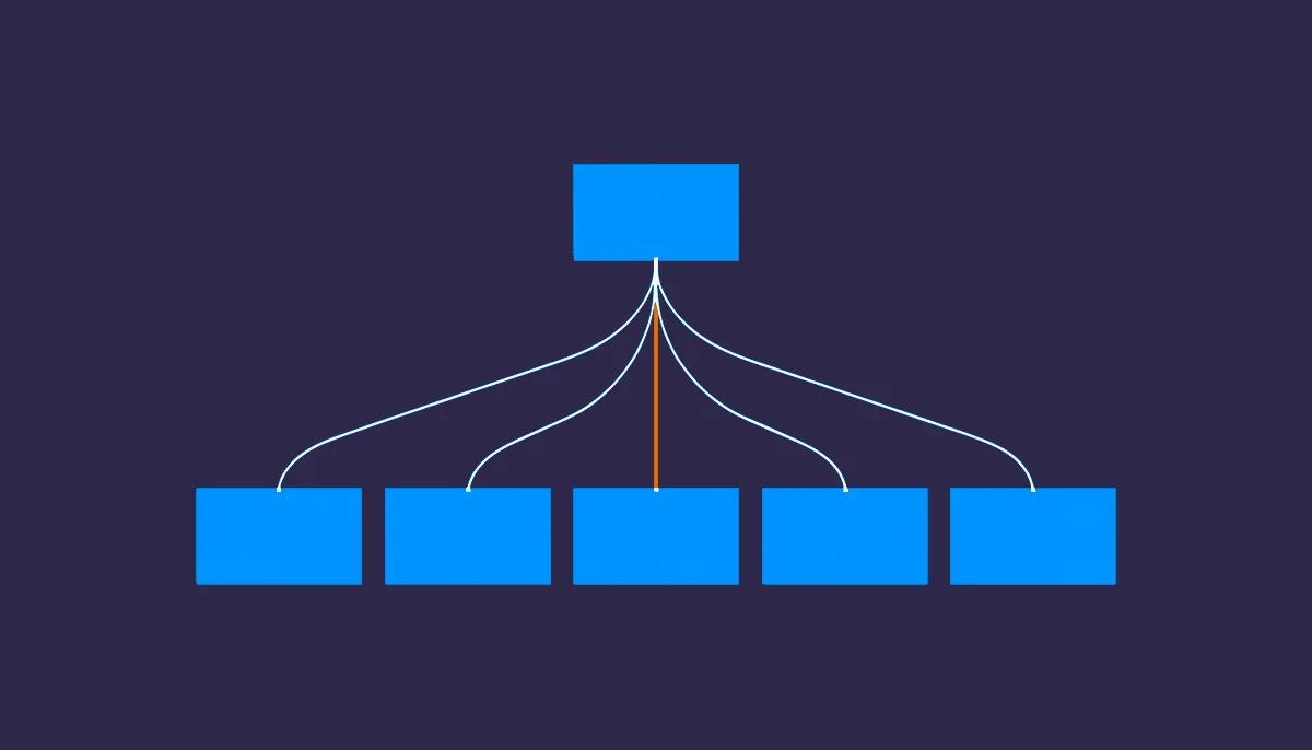 Editorial illustration: an org chart where one box drops beneath another